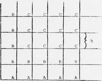 An illustration from An Application of Computer Graphics: Two Concurrent Investigations Within the Medical Field, (1971)