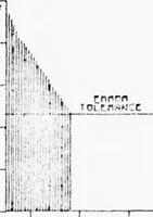 Picture 20 of 63 from An Application of Computer Graphics: Two Concurrent Investigations Within the Medical Field, (1971), leaf 86