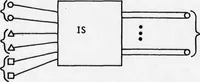 An illustration from Integrated DoD Voice and Data Networks and Ground Packet Radio Technology Volume 1. Integrated DoD Voice and Data Networks. Part 1 (1977)