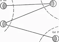 Picture 3 of 11 from Integrated DoD Voice and Data Networks and Ground Packet Radio Technology Volume 3. Topological Gateway Placement Strategies (1977), leaf 20
