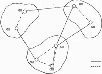 Picture 4 of 11 from Integrated DoD Voice and Data Networks and Ground Packet Radio Technology Volume 3. Topological Gateway Placement Strategies (1977), leaf 22