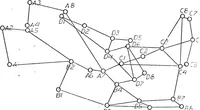 An illustration from Integrated DoD Voice and Data Networks and Ground Packet Radio Technology Volume 3. Topological Gateway Placement Strategies (1977)