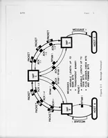 Picture 1 of 4 from The Interface Message Processor Program (1977), leaf 10