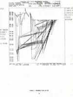 Picture 3 of 10 from Interactive Computer Graphics: A Responsive Planning and Control Tool for DoD Program Management (1977), leaf 21