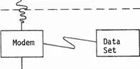 An illustration from Interactive Computer Graphics: A Responsive Planning and Control Tool for DoD Program Management (1977)