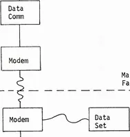 An illustration from Interactive Computer Graphics: A Responsive Planning and Control Tool for DoD Program Management (1977)