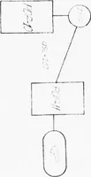 An illustration from University College London ARPANET Project (1977)