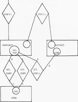 An illustration from University College London ARPANET Project (1977)