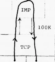 Picture 5 of 15 from University College London ARPANET Project (1977), leaf 59