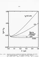 An illustration from Computer Aided Engineering of Semi-conductor Integrated Circuits (1977)
