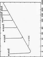 An illustration from Computer Aided Engineering of Semi-conductor Integrated Circuits (1977)