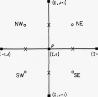 Picture 33 of 46 from Computer Aided Engineering of Semi-conductor Integrated Circuits (1977), leaf 252