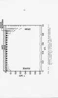 An illustration from Computer Aided Engineering of Semi-conductor Integrated Circuits (1977)