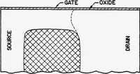 Picture 5 of 46 from Computer Aided Engineering of Semi-conductor Integrated Circuits (1977), leaf 45