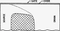 Picture 6 of 46 from Computer Aided Engineering of Semi-conductor Integrated Circuits (1977), leaf 45