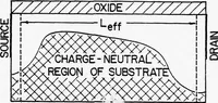 Picture 11 of 46 from Computer Aided Engineering of Semi-conductor Integrated Circuits (1977), leaf 78