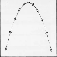 Picture 13 of 45 from Graphics Compatibility System (GCS). Primer on Computer Graphics Programming. Programmers Reference Manual (1978), leaf 133