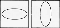 Picture 9 of 45 from Graphics Compatibility System (GCS). Primer on Computer Graphics Programming. Programmers Reference Manual (1978), leaf 95