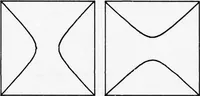 Picture 10 of 45 from Graphics Compatibility System (GCS). Primer on Computer Graphics Programming. Programmers Reference Manual (1978), leaf 95