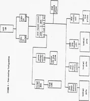 An illustration from Computer Networks (1979)