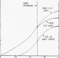 Picture 9 of 13 from Computer Networks (1979), leaf 84