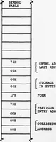 Picture 3 of 12 from NPS-PASCAL: A PASCAL Implementation for Microprocessor-Based Computer Systems (1979), leaf 36