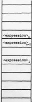 Picture 11 of 12 from NPS-PASCAL: A PASCAL Implementation for Microprocessor-Based Computer Systems (1979), leaf 64