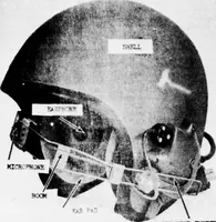 Picture 8 of 29 from Annual Army Human Factors Engineering Conference (6th), 3-6 October 1960 U.S. Army Engineer Research and Development Laboratories, Fort Belvoir, Virginia (1960), leaf 59