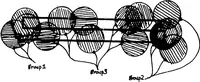 Picture 3 of 24 from Perceptrons and Pattern Recognition (1967), leaf 18