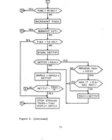 An illustration from Development of a Microprocessor-Based Instrument for Static Testing Small Rocket Engines (1979)
