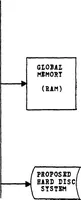 An illustration from Automatic Recovery in a Real-Time, Distributed Multiple Microprocessor Computer System (1980)