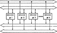 An illustration from Interface Message Processors for the ARPA Computer Network (1976)