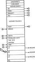 Picture 2 of 12 from Interface Message Processors for the ARPA Computer Network (1976), leaf 50