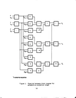 An illustration from Computer Image Generation: Advanced Visual/Sensor Simulation (1981)