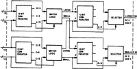 An illustration from Computer Image Generation: Advanced Visual/Sensor Simulation (1981)