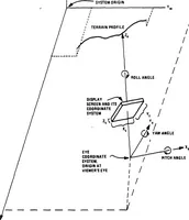 Picture 6 of 18 from Computer Image Generation: Advanced Visual/Sensor Simulation (1981), leaf 32