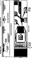 An illustration from Optical Communication for Integrated Circuits (1982)
