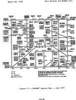 An illustration from A History of the ARPANET: The First Decade (1981)