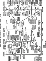 An illustration from A History of the ARPANET: The First Decade (1981)