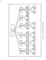 An illustration from A UNIX Based Device Driver for the Vector General 3404 Graphics Display System (1982)