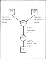 Picture 1 of 13 from Development of the Digital Engineering Laboratory Computer Network: Host-to-Node/Host-to-Host Protocols (1981), leaf 16