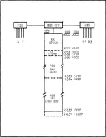 An illustration from Development of the Digital Engineering Laboratory Computer Network: Host-to-Node/Host-to-Host Protocols (1981)
