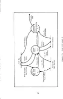 An illustration from Development of the Digital Engineering Laboratory Computer Network: Host-to-Node/Host-to-Host Protocols (1981)