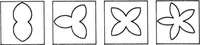 An illustration from Primer on Computer Graphics Programming. Revision (1982)