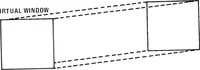 An illustration from Primer on Computer Graphics Programming. Revision (1982)