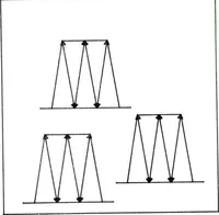 An illustration from Primer on Computer Graphics Programming. Revision (1982)