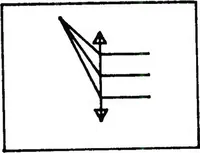 An illustration from Primer on Computer Graphics Programming. Revision (1982)