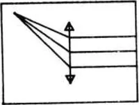 An illustration from Primer on Computer Graphics Programming. Revision (1982)
