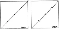 An illustration from Primer on Computer Graphics Programming. Revision (1982)