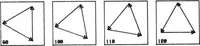 An illustration from Primer on Computer Graphics Programming. Revision (1982)